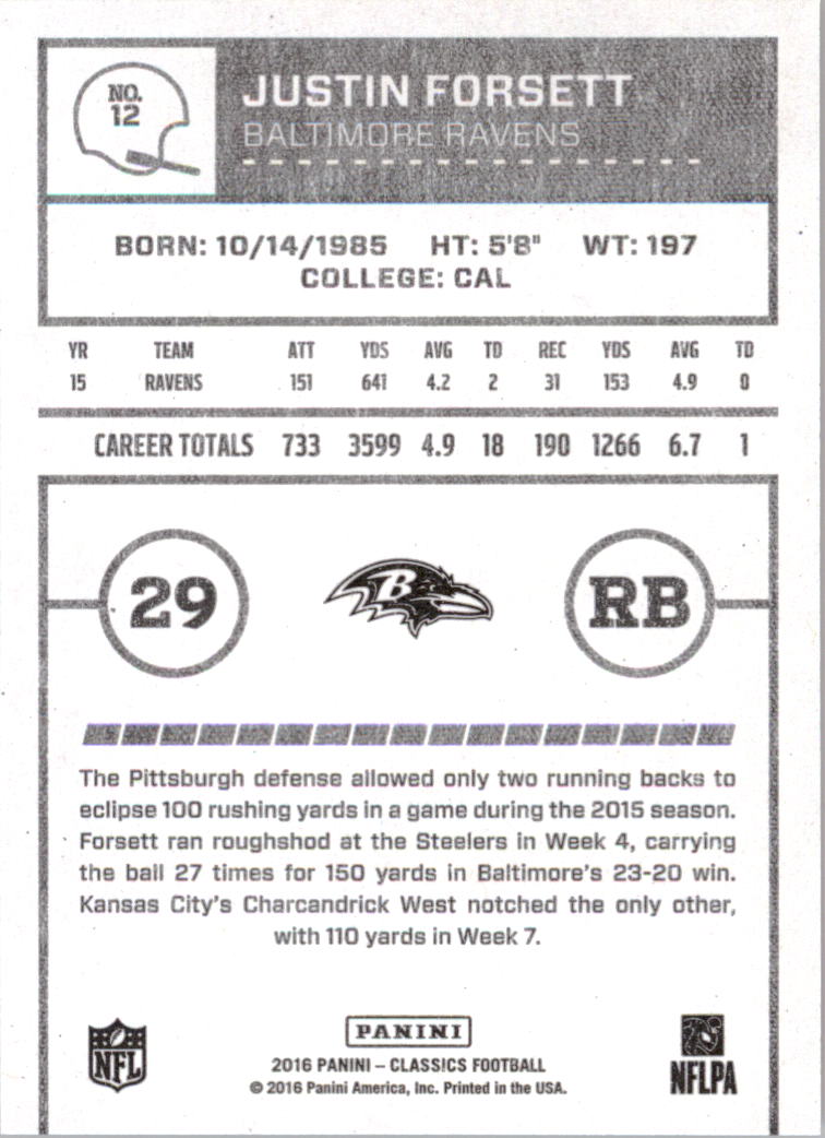 A0711- 2016 Classics Football Card #'s 1-286 -You Pick- 15+ FREE US SHIP - Picture 25 of 323