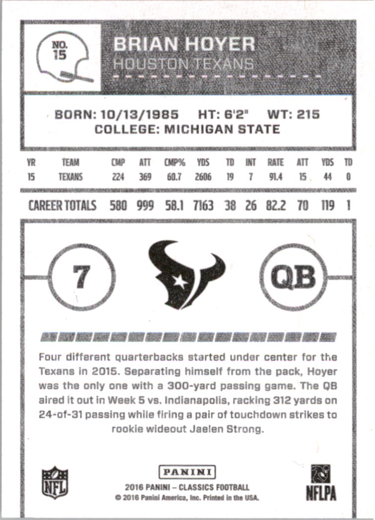 A0711- 2016 Classics Football Card #'s 1-286 -You Pick- 15+ FREE US SHIP - Picture 29 of 323