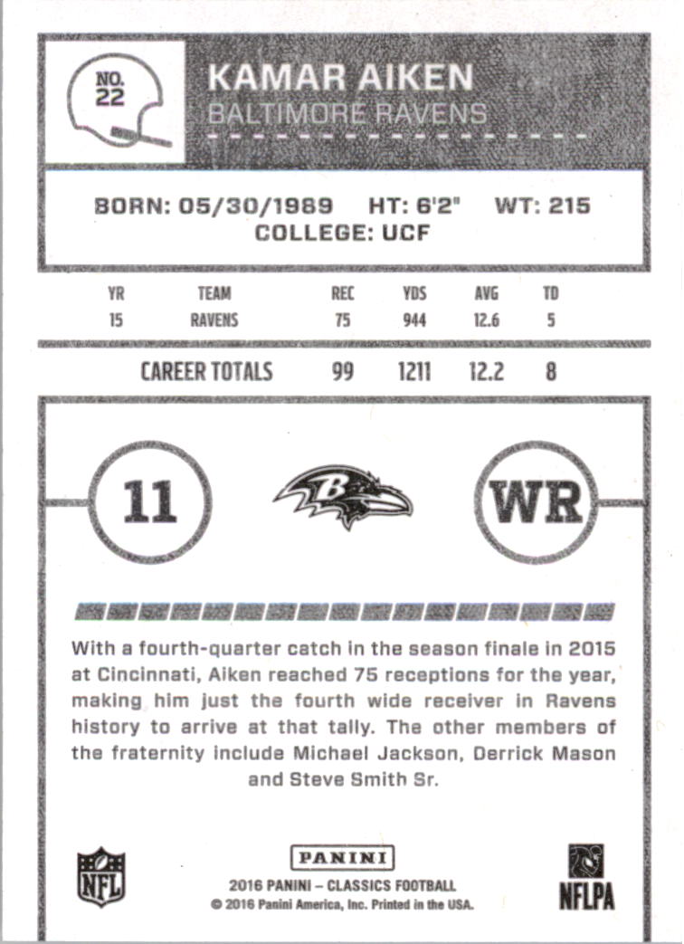 A0711- 2016 Classics Football Card #'s 1-286 -You Pick- 15+ FREE US SHIP - Picture 41 of 323