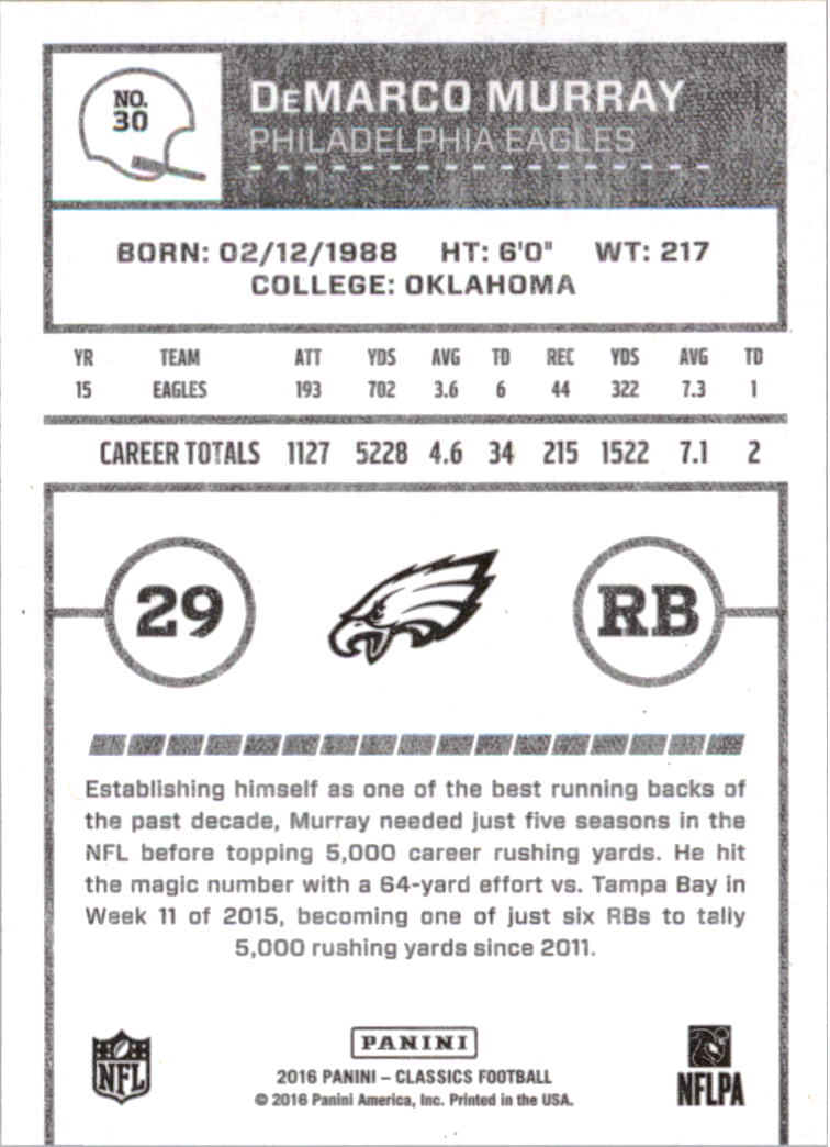 A0711- 2016 Classics Football Card #'s 1-286 -You Pick- 15+ FREE US SHIP - Picture 53 of 323