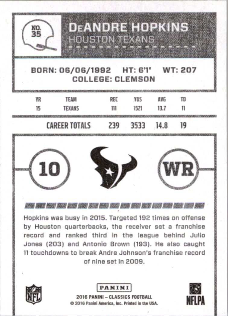 A0711- 2016 Classics Football Card #'s 1-286 -You Pick- 15+ FREE US SHIP - Picture 61 of 323