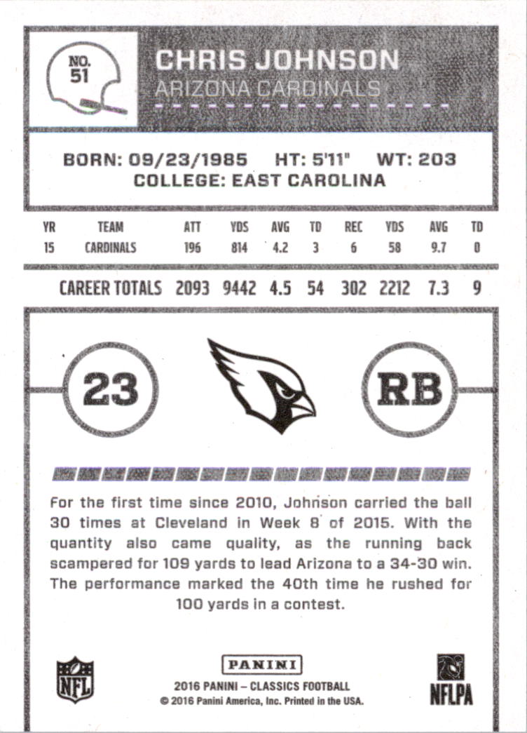A0711- 2016 Classics Football Card #'s 1-286 -You Pick- 15+ FREE US SHIP - Picture 93 of 323