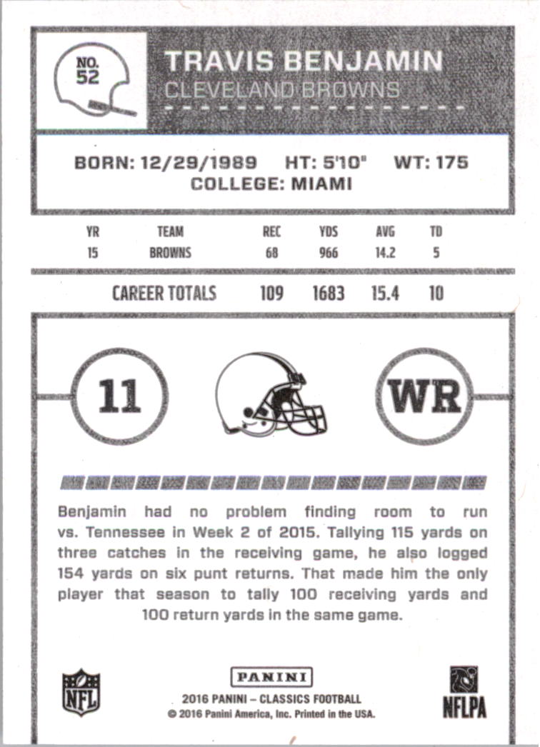 A0711- 2016 Classics Football Card #'s 1-286 -You Pick- 15+ FREE US SHIP - Picture 95 of 323