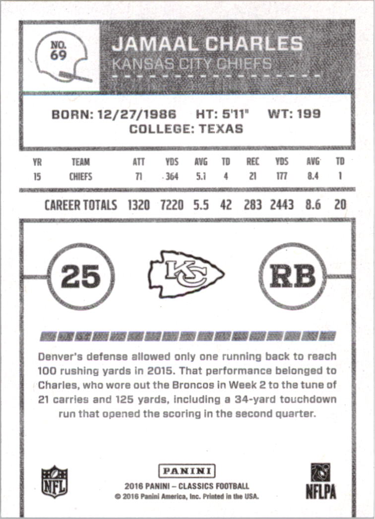 A0711- 2016 Classics Football Card #'s 1-286 -You Pick- 15+ FREE US SHIP - Picture 125 of 323