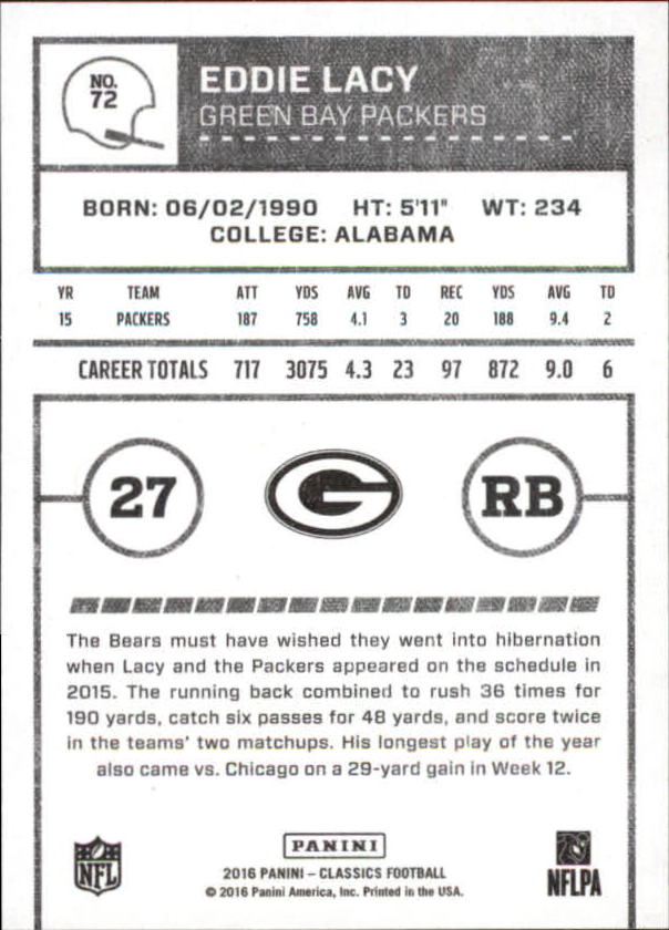 A0711- 2016 Classics Football Card #'s 1-286 -You Pick- 15+ FREE US SHIP - Picture 129 of 323