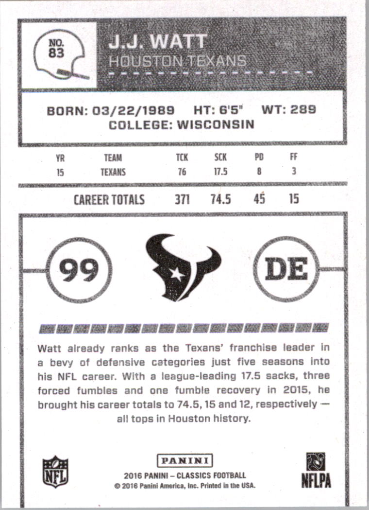 A0711- 2016 Classics Football Card #'s 1-286 -You Pick- 15+ FREE US SHIP - Picture 151 of 323