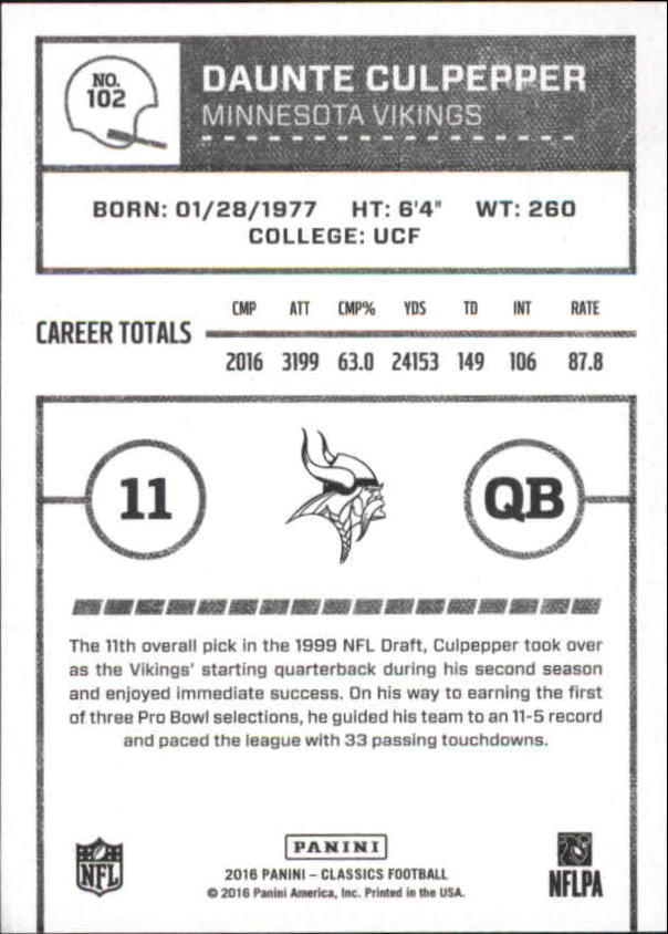 A0711- 2016 Classics Football Card #'s 1-286 -You Pick- 15+ FREE US SHIP - Picture 189 of 323