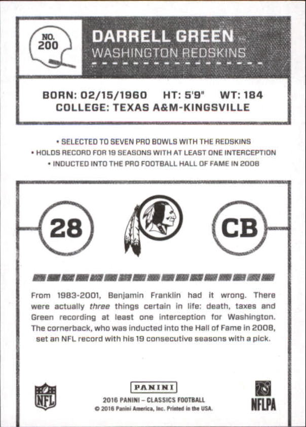 A0711- 2016 Classics Football Card #'s 1-286 -You Pick- 15+ FREE US SHIP - Picture 281 of 323