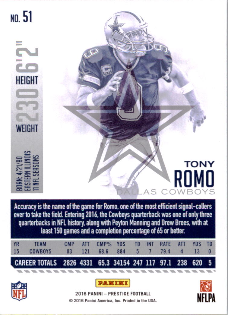 2016 Prestige #51 Tony Romo back image