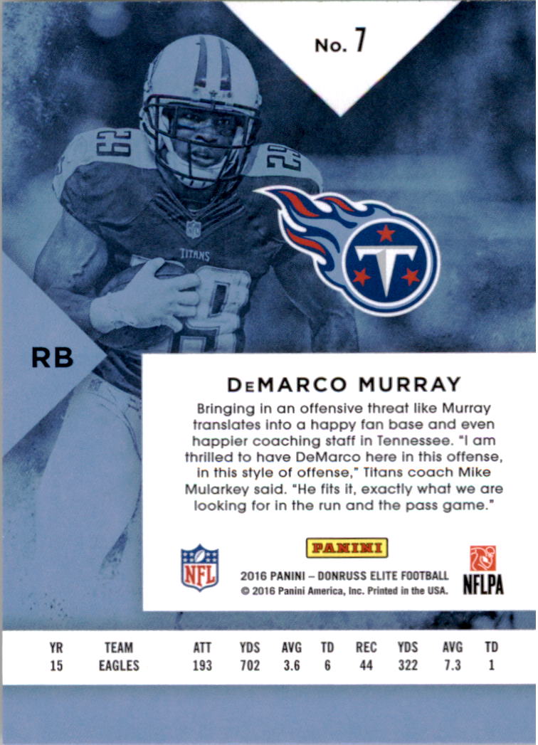 A8206- 2016 Elite Football Card #s 1-200 +Inserts -You Pick- 15+ FREE US SHIP - Picture 13 of 179