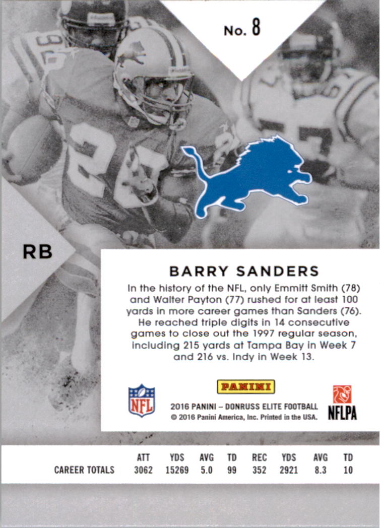 A8206- 2016 Elite Football Card #s 1-200 +Inserts -You Pick- 15+ FREE US SHIP - Picture 15 of 179