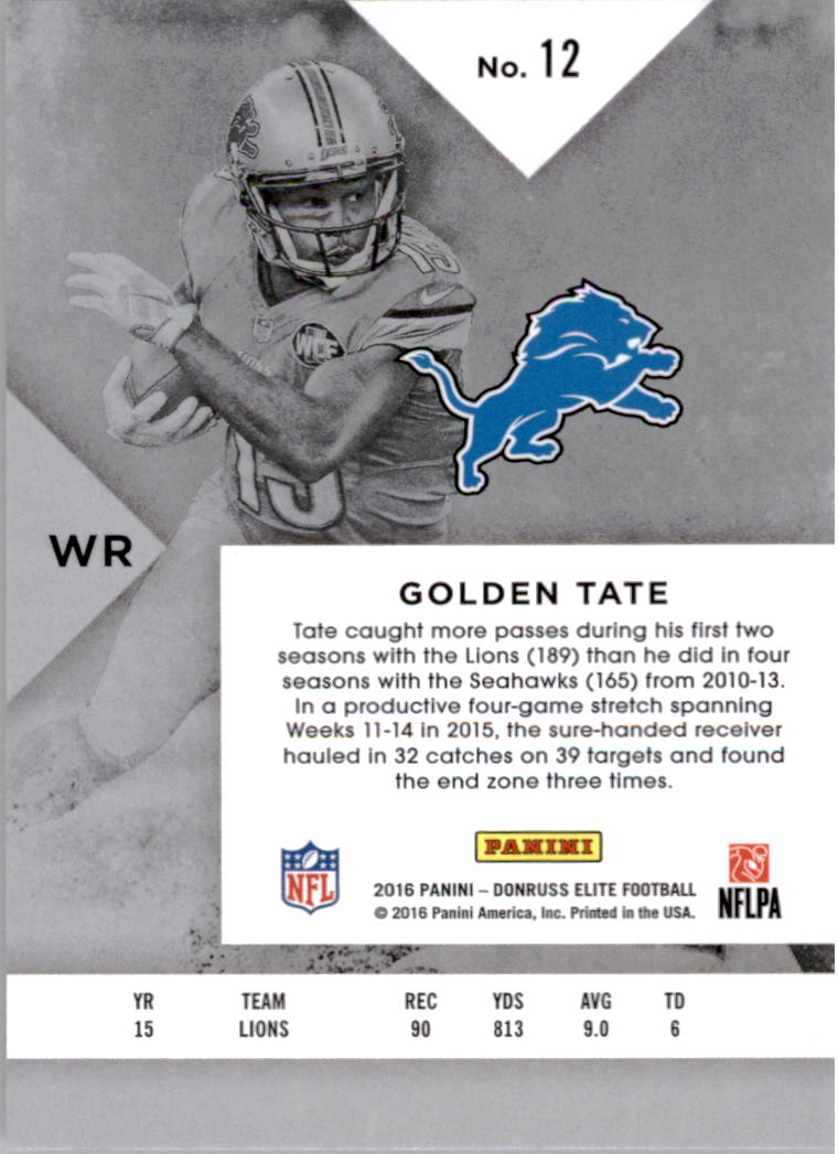 A8206- 2016 Elite Football Card #s 1-200 +Inserts -You Pick- 15+ FREE US SHIP - Picture 19 of 179