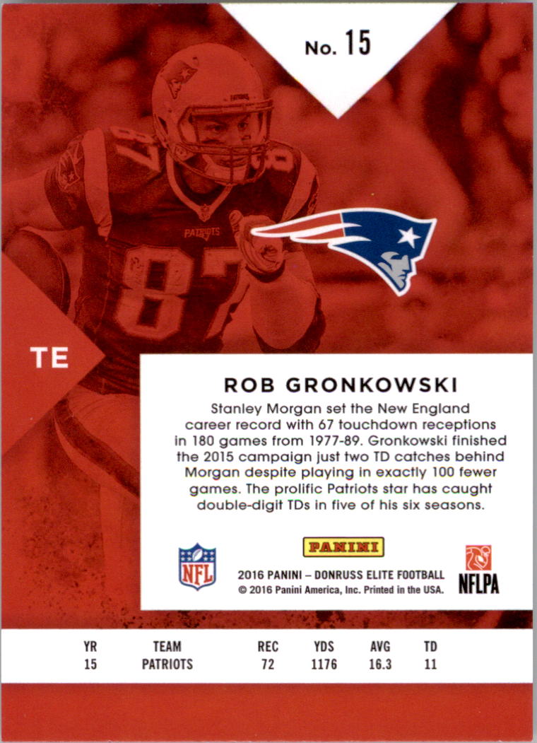 A8206- 2016 Elite Football Card #s 1-200 +Inserts -You Pick- 15+ FREE US SHIP - Picture 25 of 179