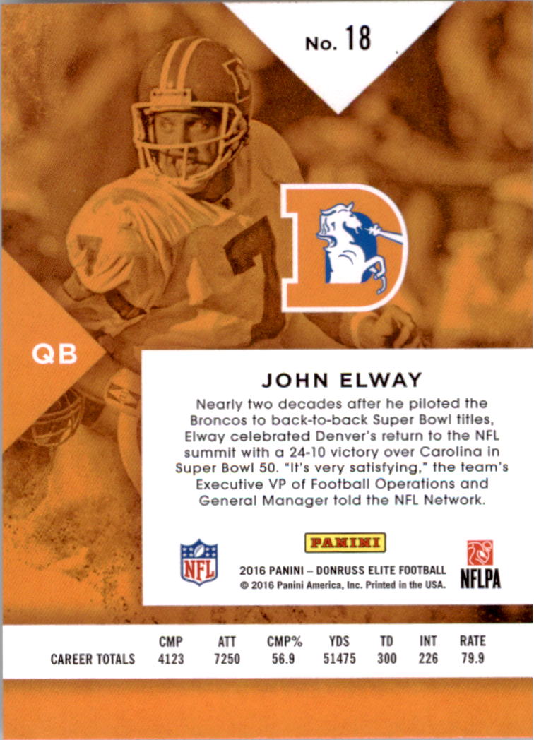 A8206- 2016 Elite Football Card #s 1-200 +Inserts -You Pick- 15+ FREE US SHIP - Picture 31 of 179