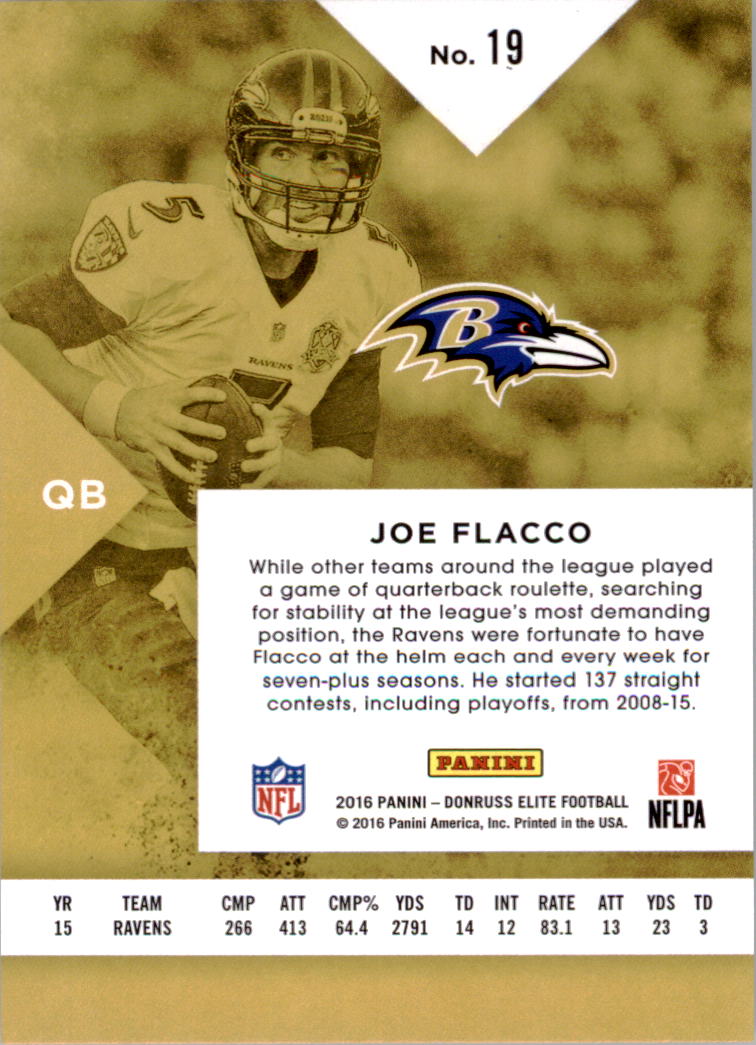 A8206- 2016 Elite Football Card #s 1-200 +Inserts -You Pick- 15+ FREE US SHIP - Picture 33 of 179