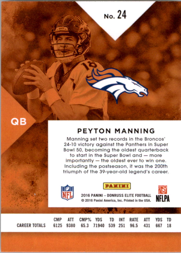 A8206- 2016 Elite Football Card #s 1-200 +Inserts -You Pick- 15+ FREE US SHIP - Picture 43 of 179