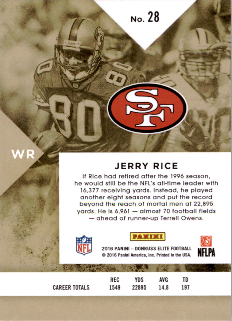 A8206- 2016 Elite Football Card #s 1-200 +Inserts -You Pick- 15+ FREE US SHIP - Picture 51 of 179