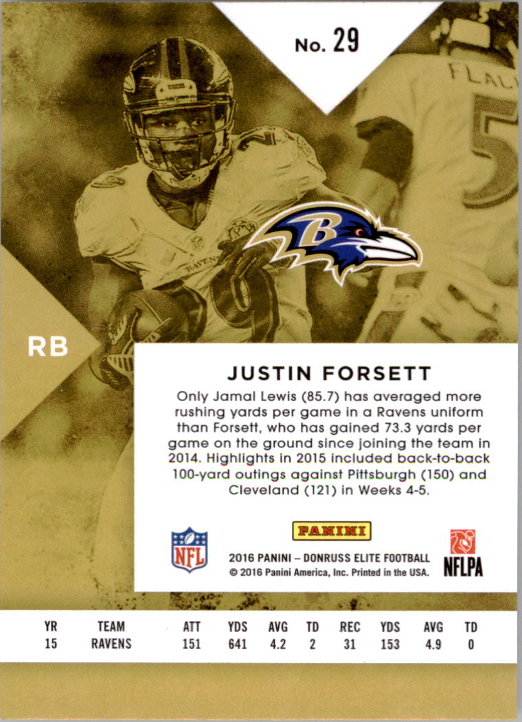 A8206- 2016 Elite Football Card #s 1-200 +Inserts -You Pick- 15+ FREE US SHIP - Picture 53 of 179