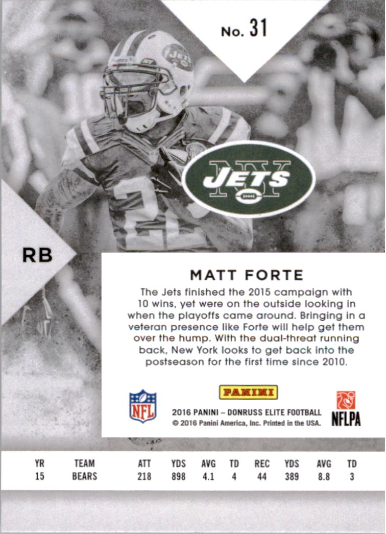 A8206- 2016 Elite Football Card #s 1-200 +Inserts -You Pick- 15+ FREE US SHIP - Picture 57 of 179