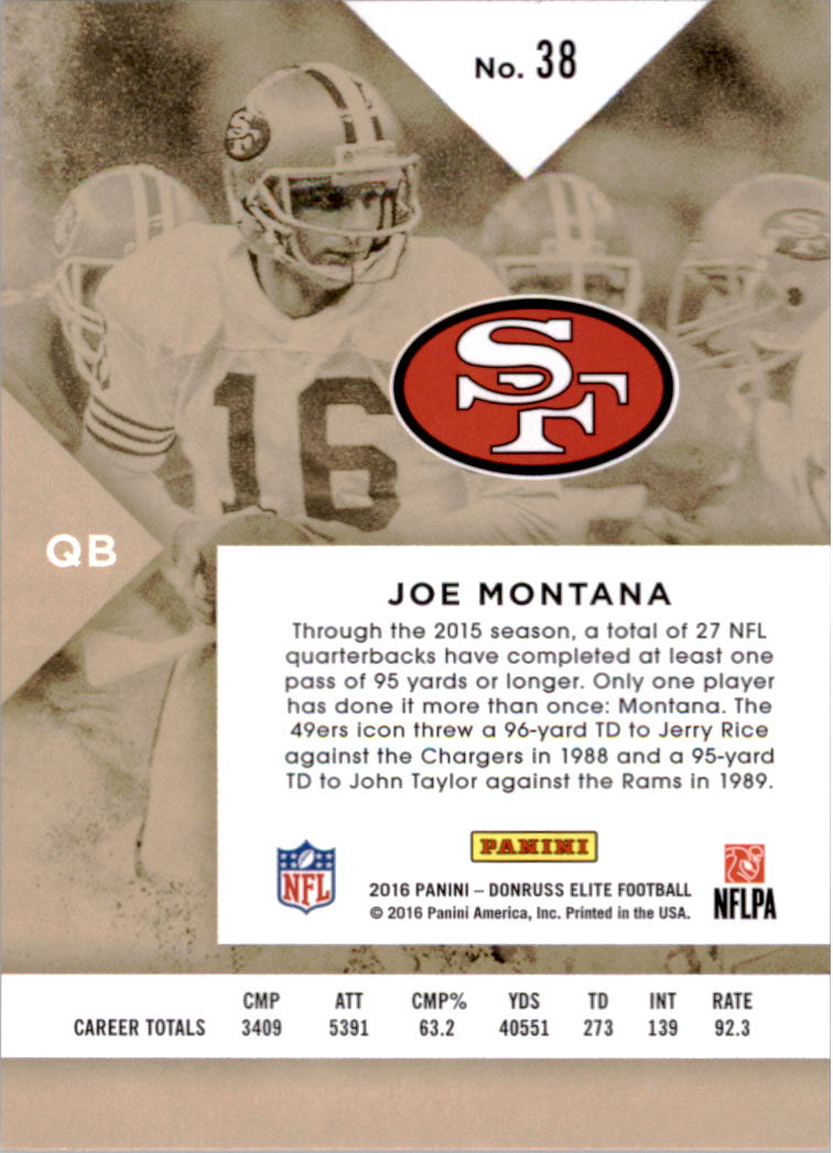 A8206- 2016 Elite Football Card #s 1-200 +Inserts -You Pick- 15+ FREE US SHIP - Picture 71 of 179