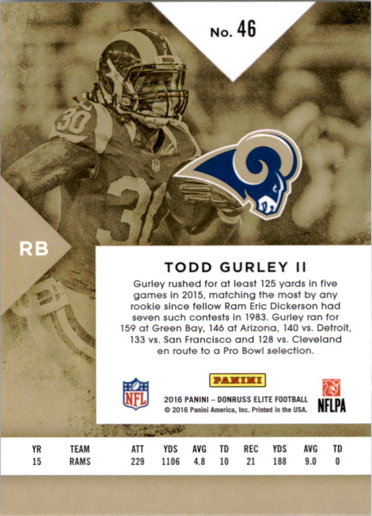 A8206- 2016 Elite Football Card #s 1-200 +Inserts -You Pick- 15+ FREE US SHIP - Picture 76 of 179