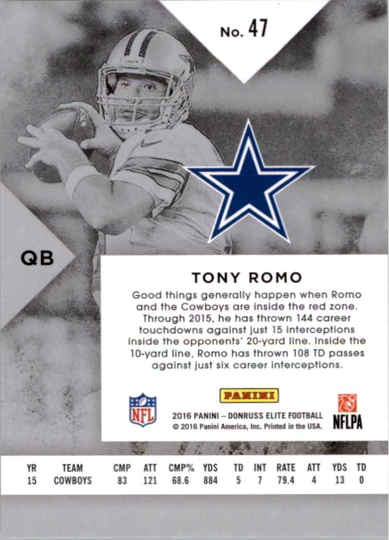 2016 Elite #47 Tony Romo back image