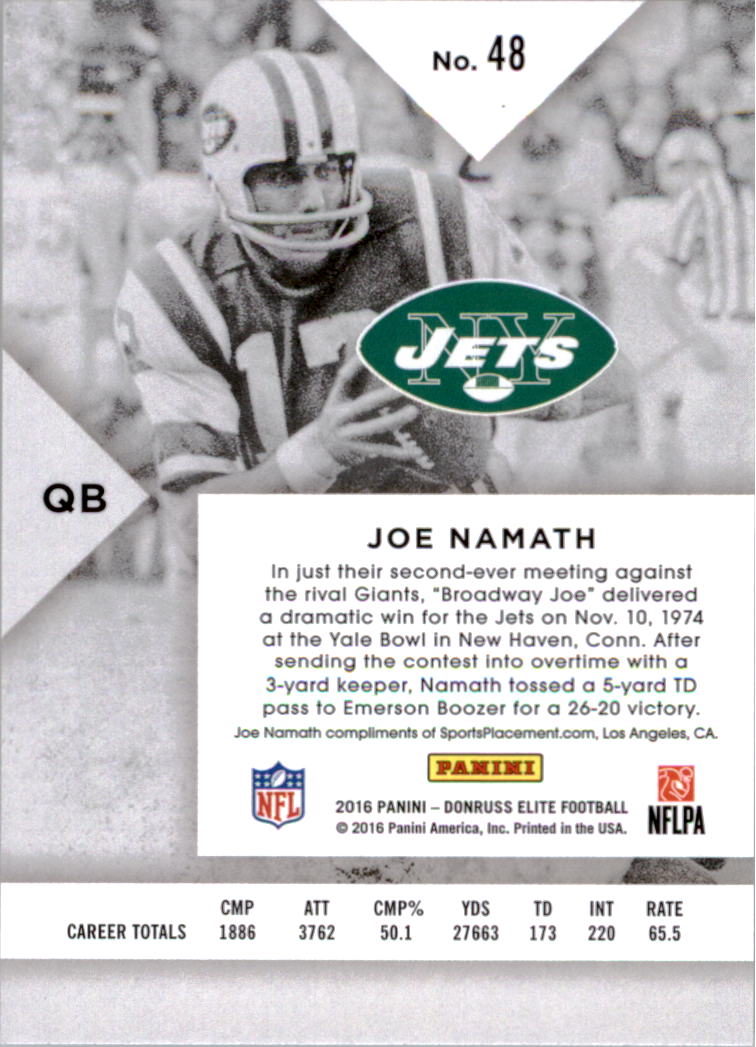 A8206- 2016 Elite Football Card #s 1-200 +Inserts -You Pick- 15+ FREE US SHIP - Picture 80 of 179
