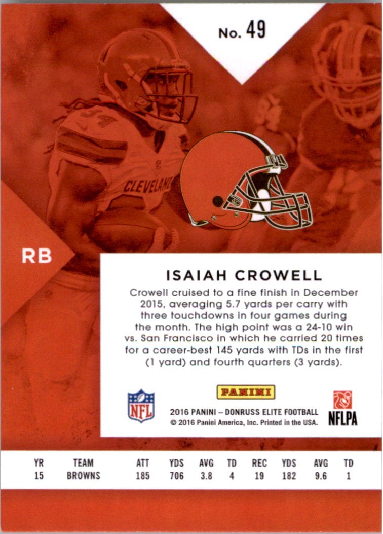 A8206- 2016 Elite Football Card #s 1-200 +Inserts -You Pick- 15+ FREE US SHIP - Picture 82 of 179