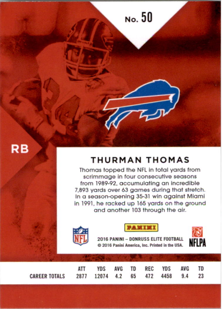 A8206- 2016 Elite Football Card #s 1-200 +Inserts -You Pick- 15+ FREE US SHIP - Picture 84 of 179