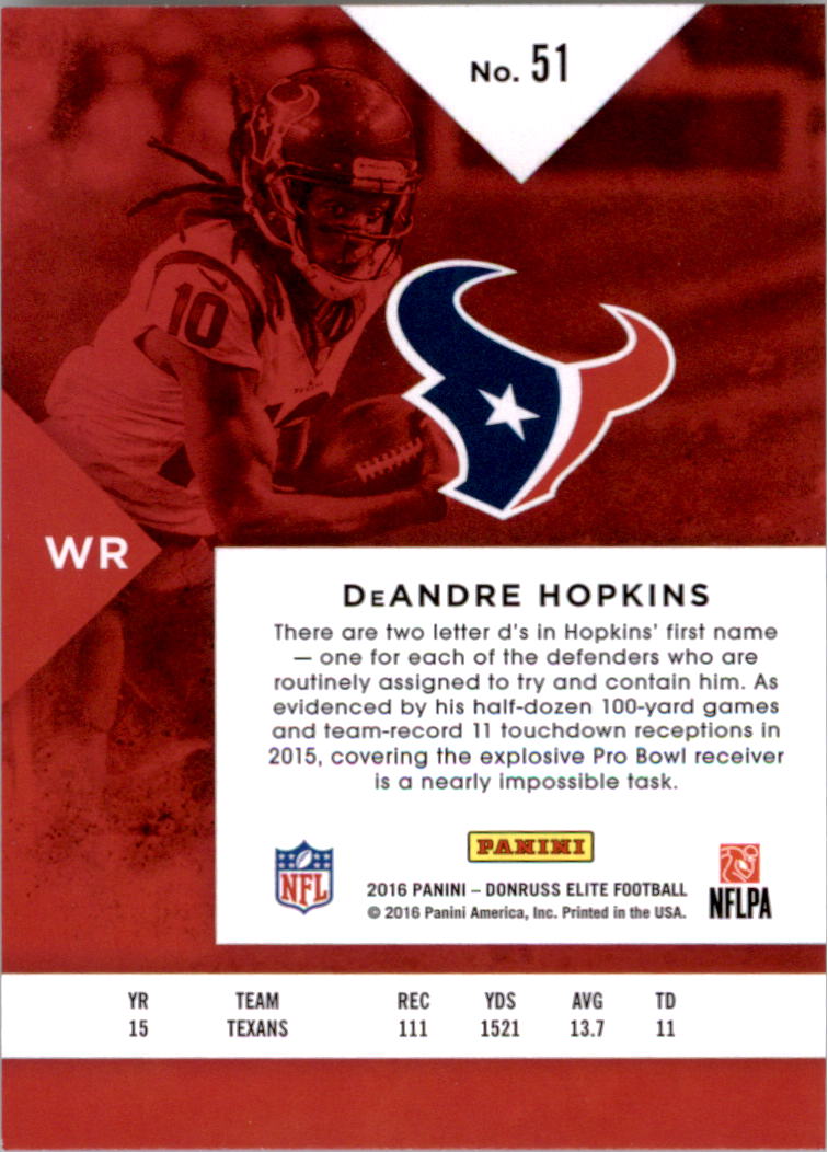 A8206- 2016 Elite Football Card #s 1-200 +Inserts -You Pick- 15+ FREE US SHIP - Picture 86 of 179