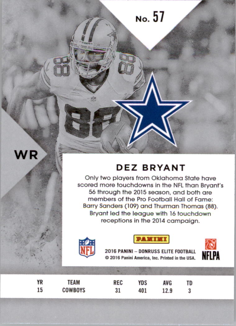 A8206- 2016 Elite Football Card #s 1-200 +Inserts -You Pick- 15+ FREE US SHIP - Picture 98 of 179