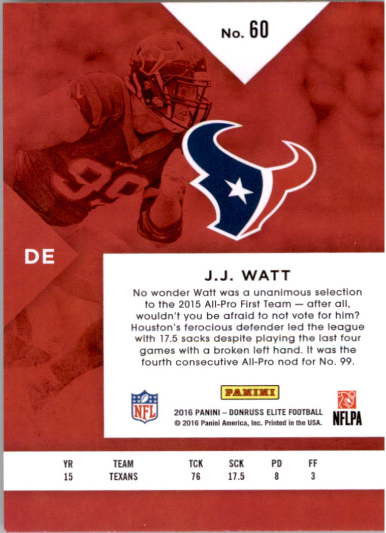 A8206- 2016 Elite Football Card #s 1-200 +Inserts -You Pick- 15+ FREE US SHIP - Picture 102 of 179