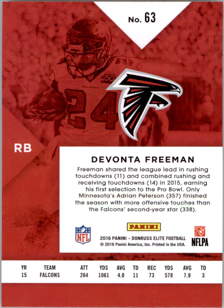 A8206- 2016 Elite Football Card #s 1-200 +Inserts -You Pick- 15+ FREE US SHIP - Picture 108 of 179