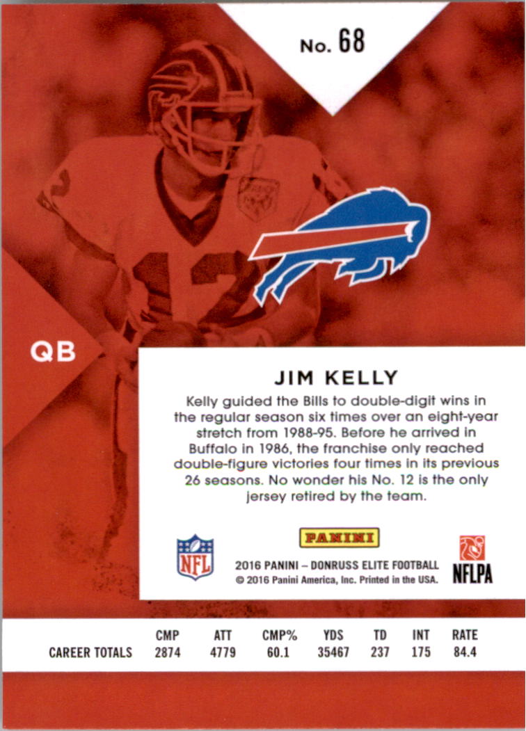 A8206- 2016 Elite Football Card #s 1-200 +Inserts -You Pick- 15+ FREE US SHIP - Picture 118 of 179