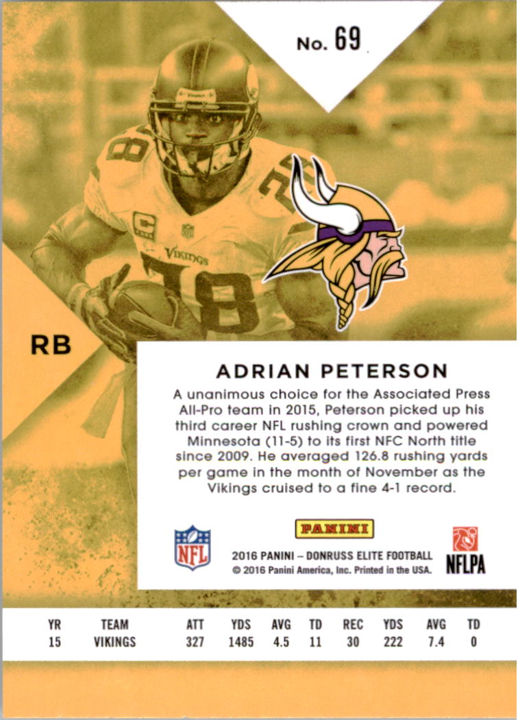 A8206- 2016 Elite Football Card #s 1-200 +Inserts -You Pick- 15+ FREE US SHIP - Picture 120 of 179
