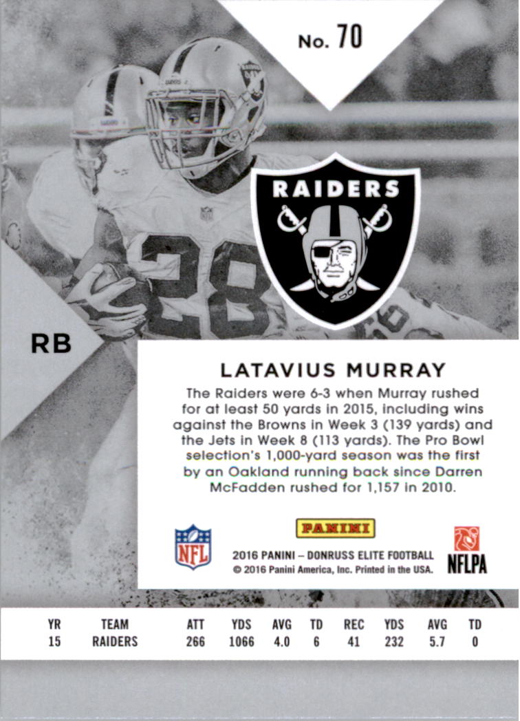 A8206- 2016 Elite Football Card #s 1-200 +Inserts -You Pick- 15+ FREE US SHIP - Picture 122 of 179