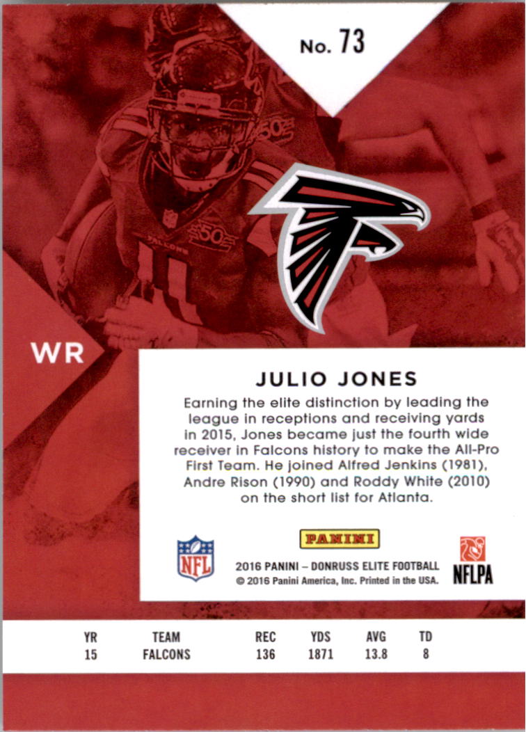 A8206- 2016 Elite Football Card #s 1-200 +Inserts -You Pick- 15+ FREE US SHIP - Picture 128 of 179