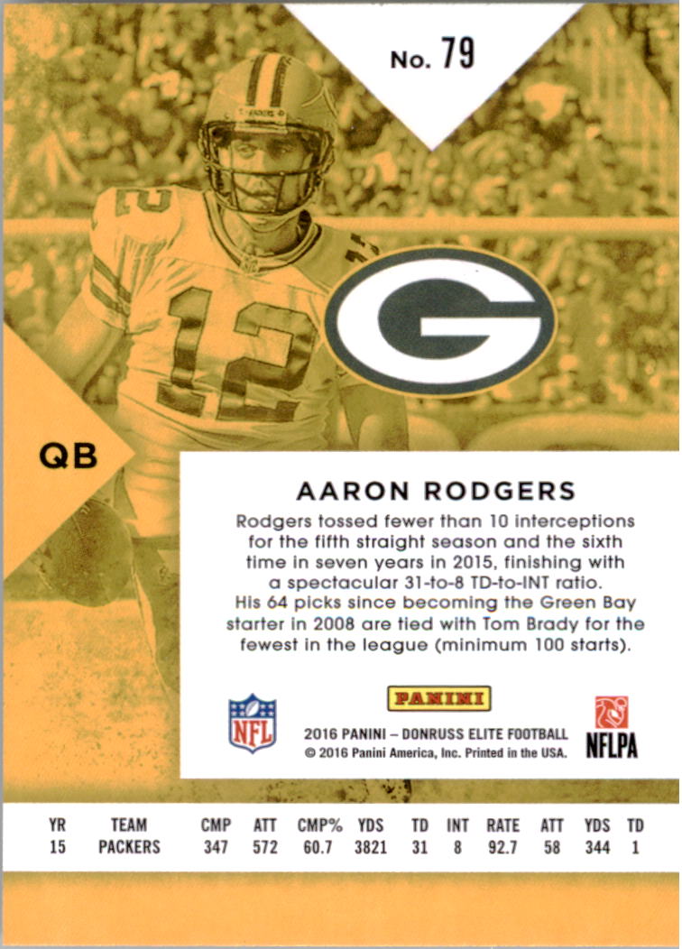 A8206- 2016 Elite Football Card #s 1-200 +Inserts -You Pick- 15+ FREE US SHIP - Picture 138 of 179