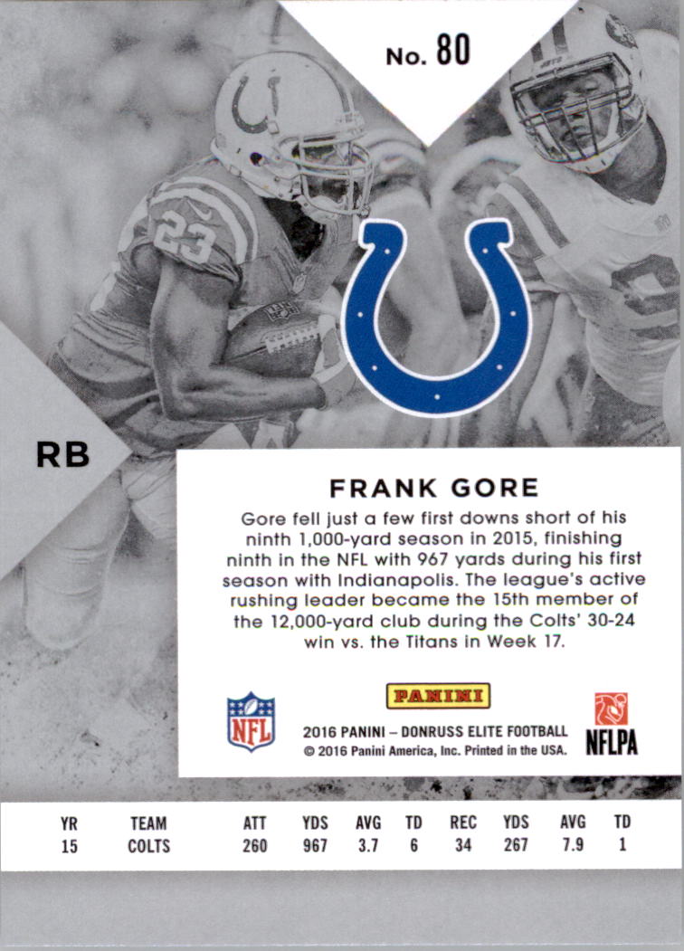 A8206- 2016 Elite Football Card #s 1-200 +Inserts -You Pick- 15+ FREE US SHIP - Picture 140 of 179
