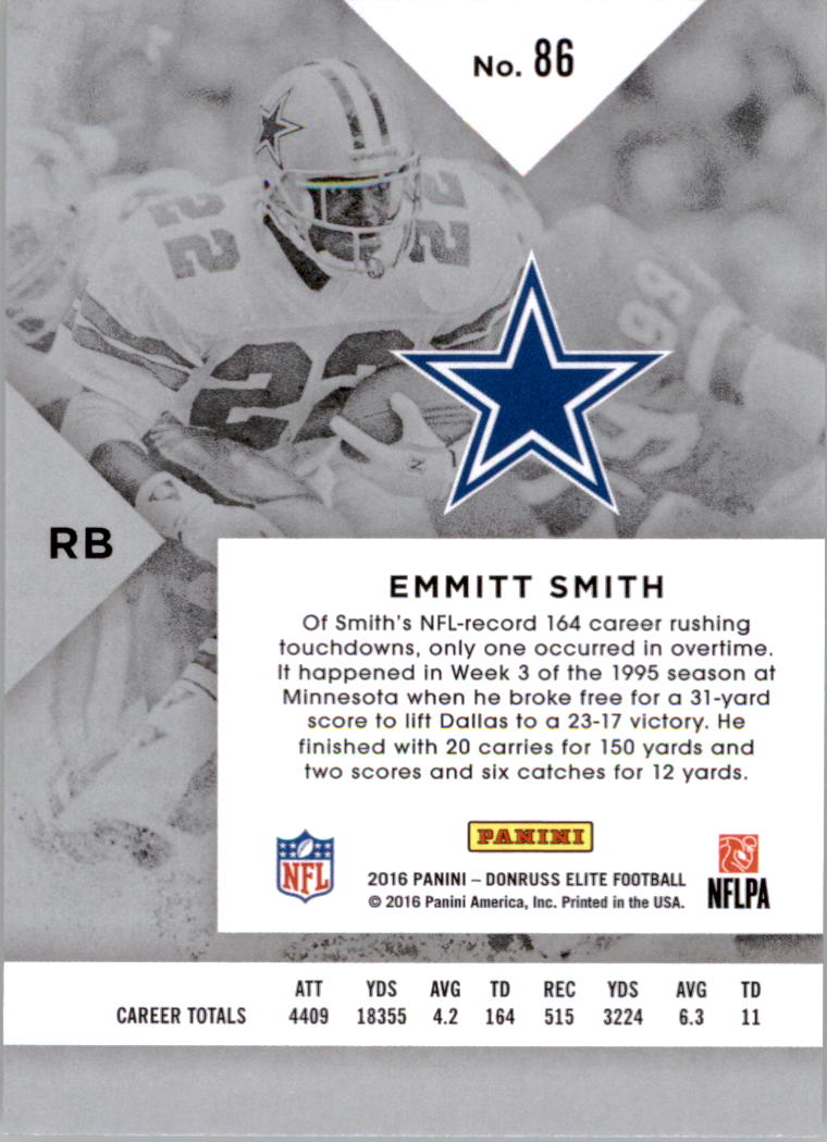 A8206- 2016 Elite Football Card #s 1-200 +Inserts -You Pick- 15+ FREE US SHIP - Picture 152 of 179