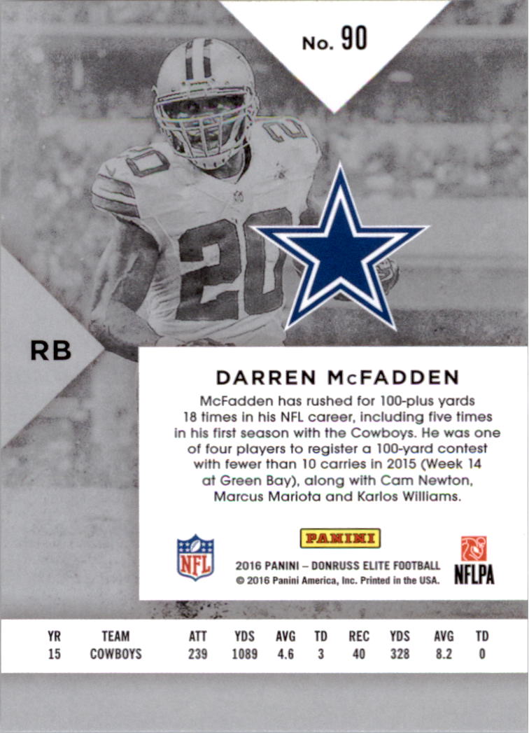 A8206- 2016 Elite Football Card #s 1-200 +Inserts -You Pick- 15+ FREE US SHIP - Picture 160 of 179