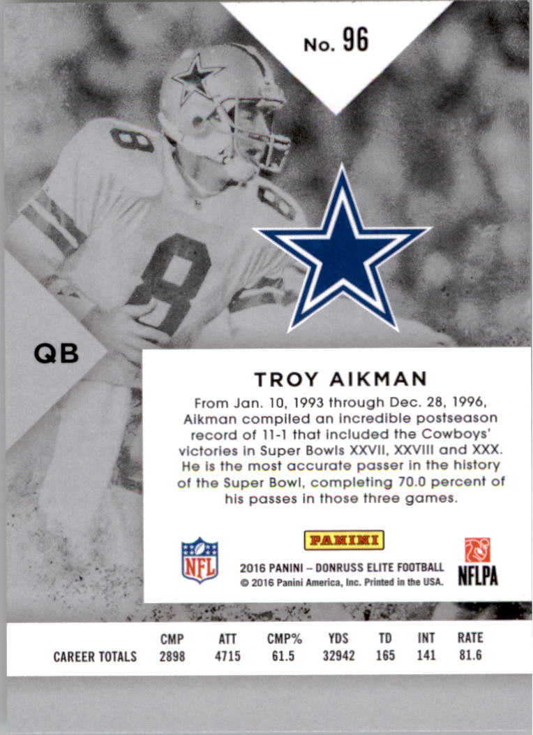 A8206- 2016 Elite Football Card #s 1-200 +Inserts -You Pick- 15+ FREE US SHIP - Picture 172 of 179