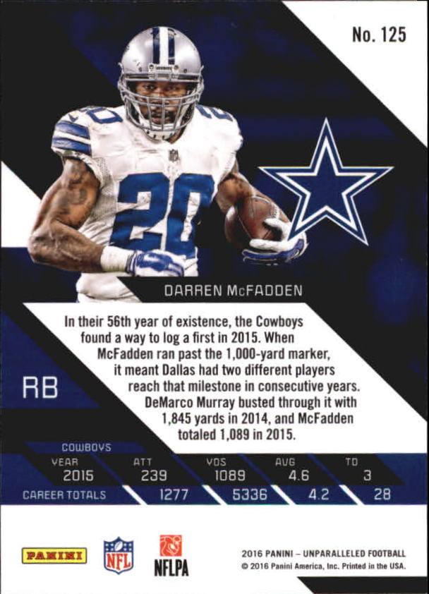 A9168- 2016 Panini Unparalleled Football #s 1-200 -You Pick- 15+ FREE US SHIP - Picture 107 of 241