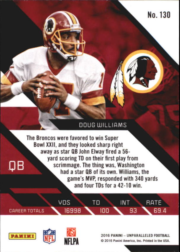 A9168- 2016 Panini Unparalleled Football #s 1-200 -You Pick- 15+ FREE US SHIP - Picture 113 of 241