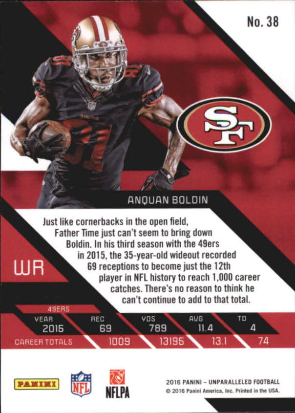 A9168- 2016 Panini Unparalleled Football Inserts -You Pick- 15+ FREE US SHIP - Picture 77 of 279