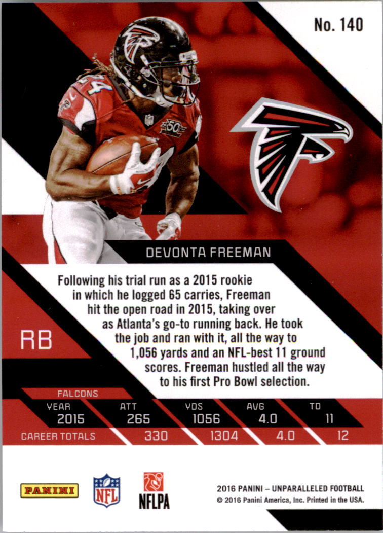 A9168- 2016 Panini Unparalleled Football Inserts -You Pick- 15+ FREE US SHIP - Picture 174 of 279