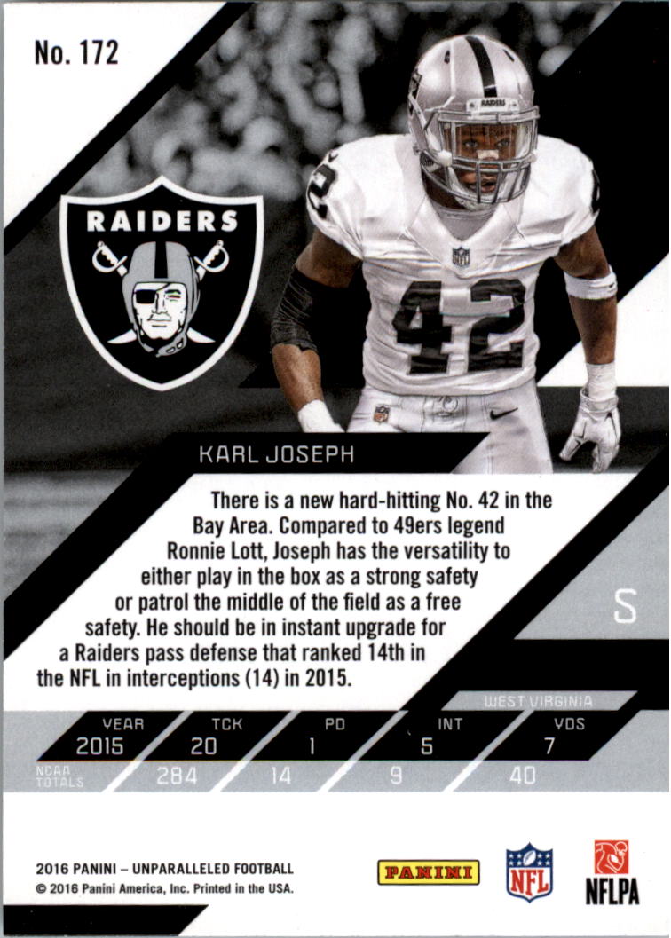 A9168- 2016 Panini Unparalleled Football Inserts -You Pick- 15+ FREE US SHIP - Picture 219 of 279