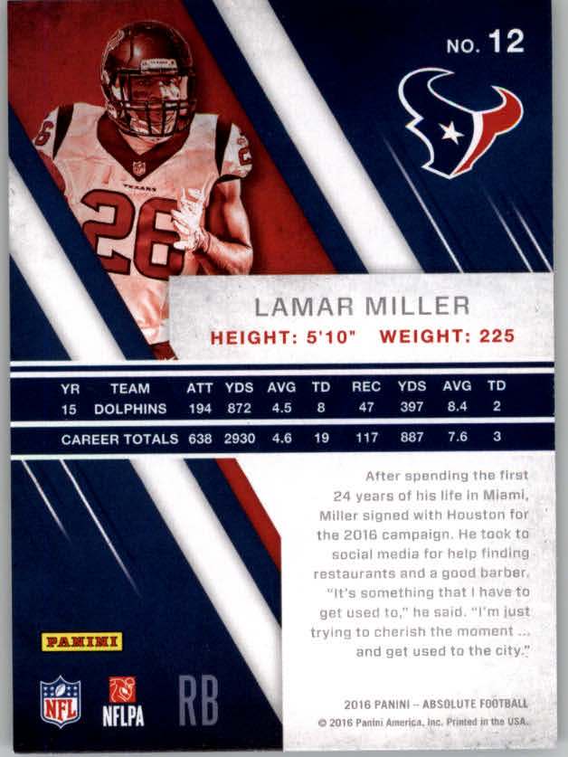 2016 Absolute #12 Lamar Miller back image