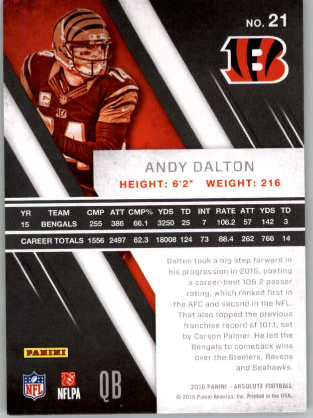 2016 Absolute #21 Andy Dalton back image