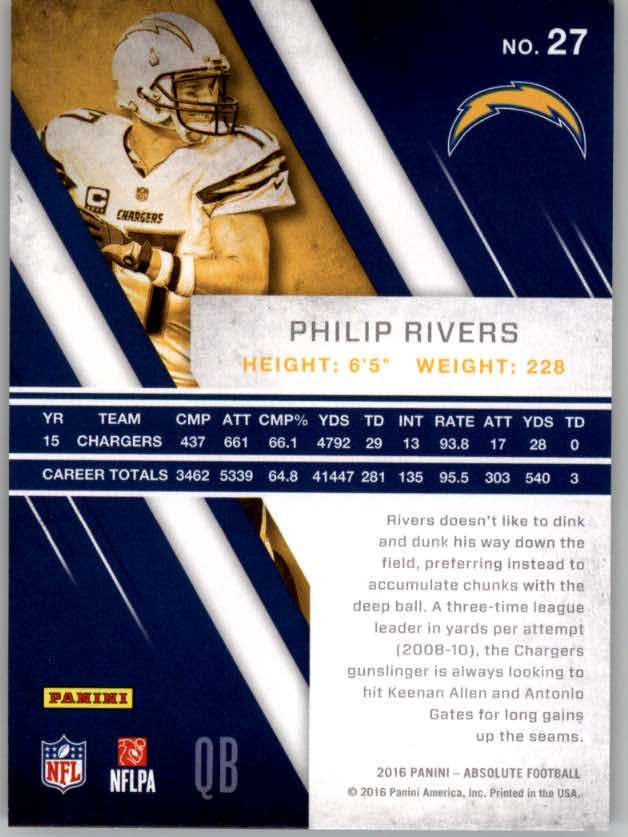 2016 Absolute #27 Philip Rivers back image